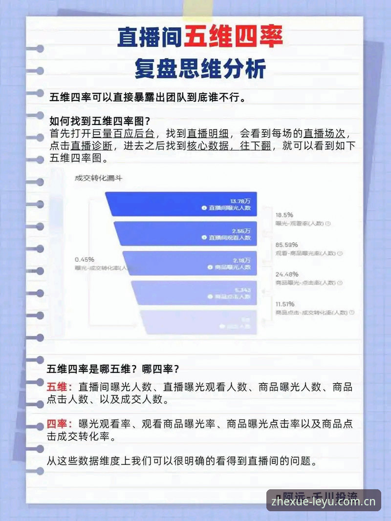 乐鱼体育平台直播功能详解：从入口选择到数据洞察的实用指南