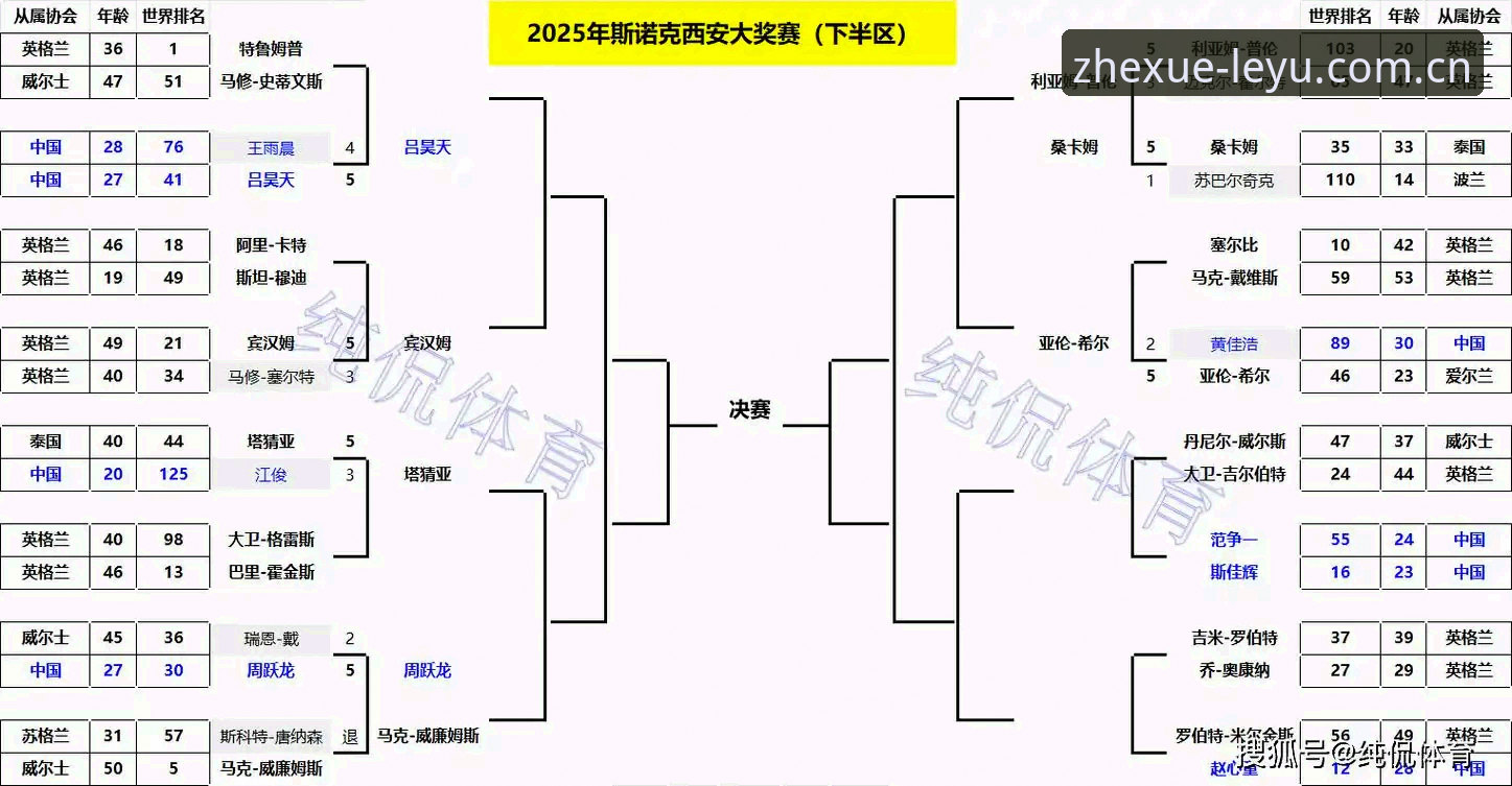 尤文图斯转会操盘深度评测：从瑟洛特到弗拉霍维奇的博弈逻辑