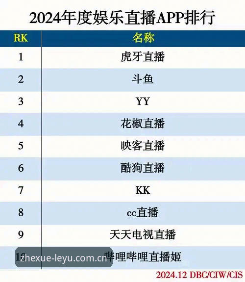 乐鱼官网中国直播平台推荐 为什么说乐鱼官网中国直播平台推荐才是当下最不折腾的选择?