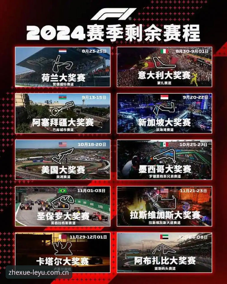 摩纳哥维修区超速罚单避坑指南：从F1赛事看规则细节与平台观赛体验