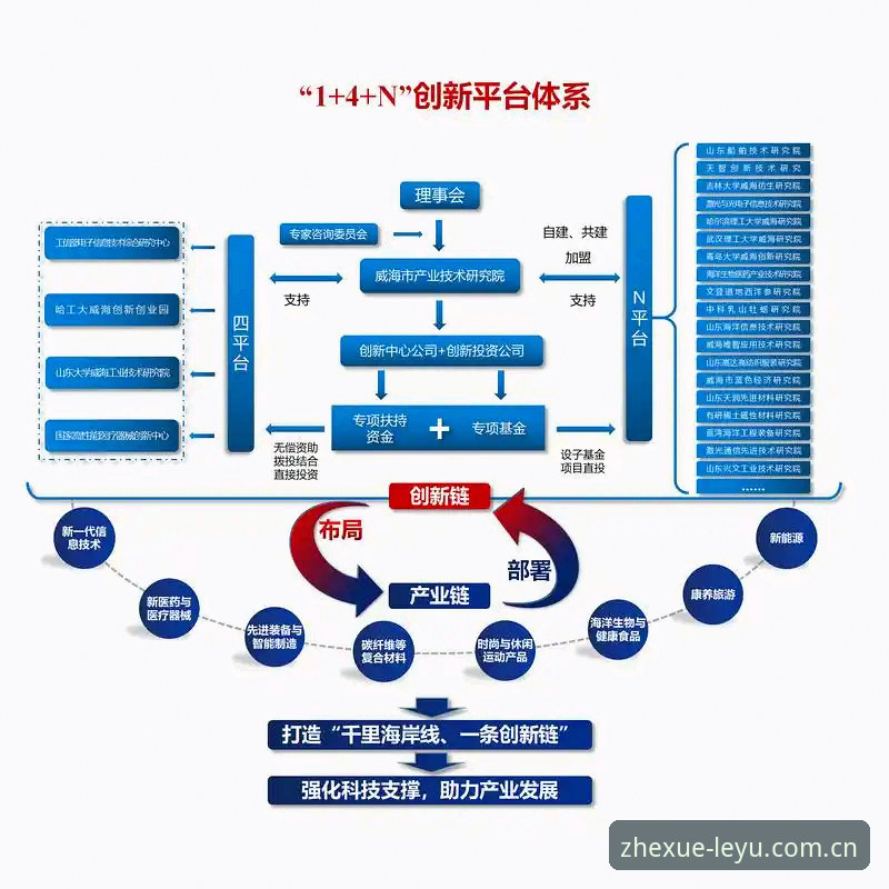 类似乐鱼官网的赛事替代站使用指南 解析